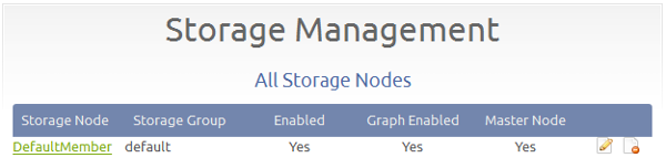 Fog Storage Management