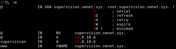 Serveur DNS zone directe