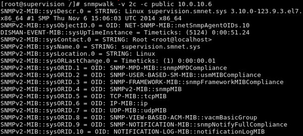 SNMP