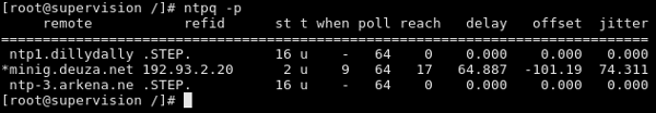 Commande ntpq