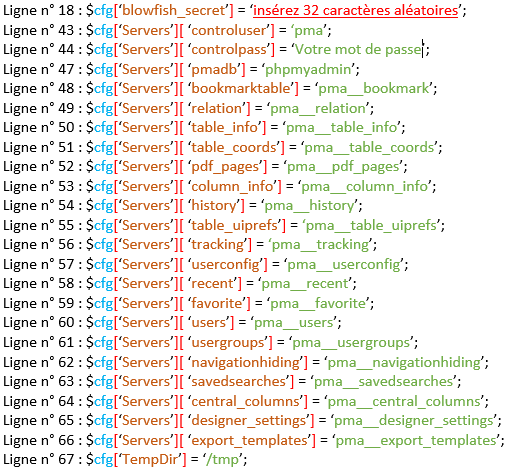 PhpMyAdmin config.inc.php