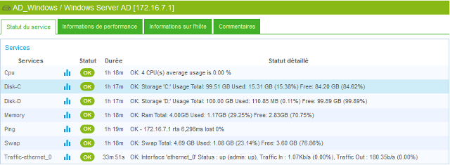 Windows SNMP 8