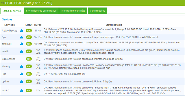 Services ESXi supervise