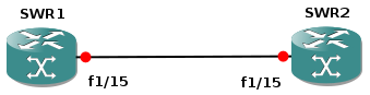 RES3 - Lien SWR1 et SWR2