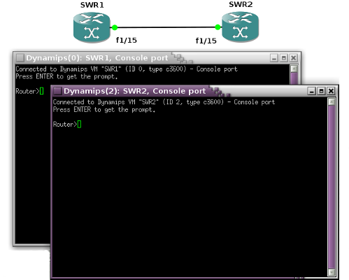 RES3 - Consoles sur SWR1 et SWR2