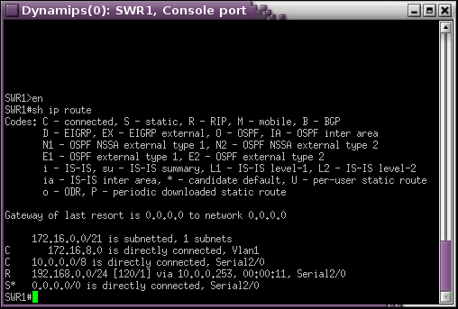 RES5 - Routes sur SWR1