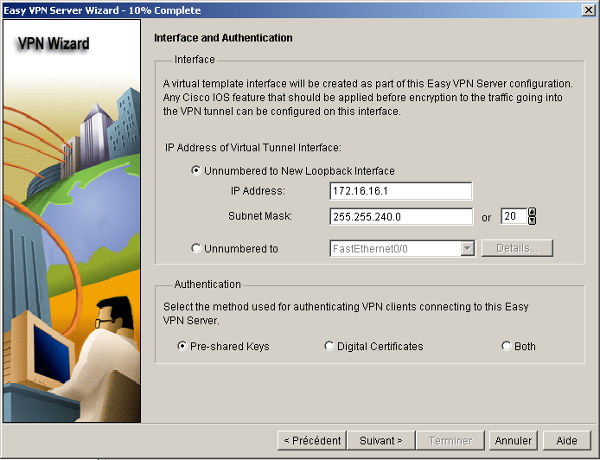 Cisco SDM Virtual Tunnel Interface