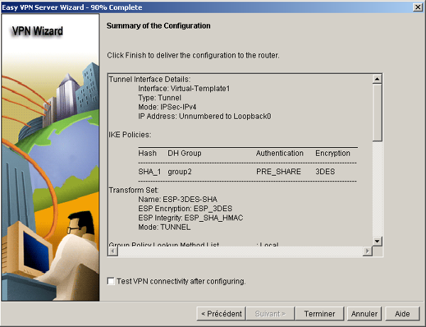 Cisco SDM Summary of the Configuration