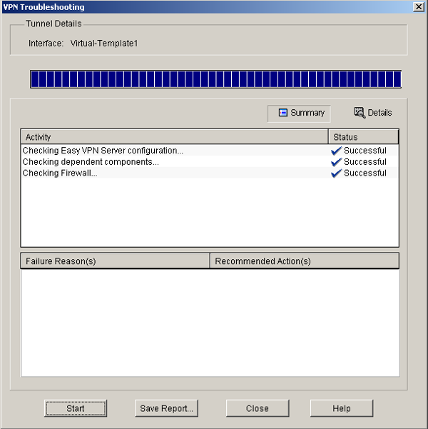 Cisco SDM VPN Troubleshooting