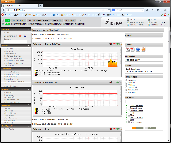 Pnp4Nagios et localhost