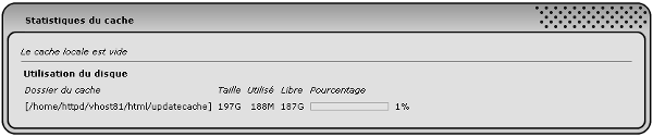 Statistiques du cache