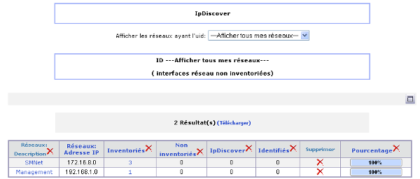 Console OCS IpDiscover Liste des sous-réseaux