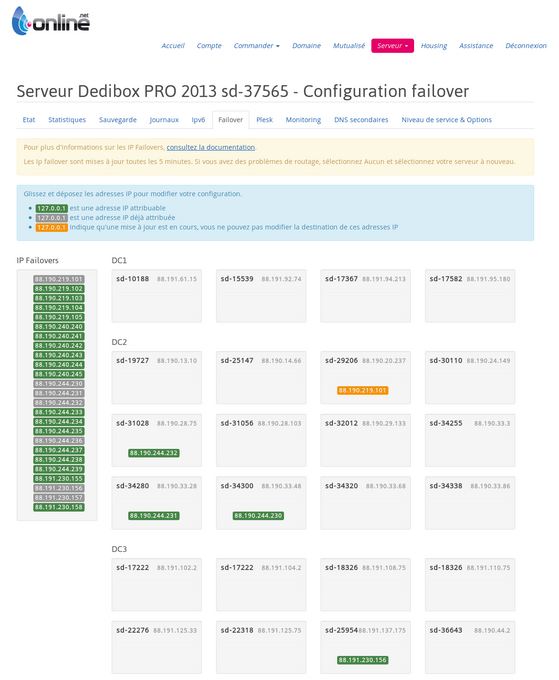 Configuration failover