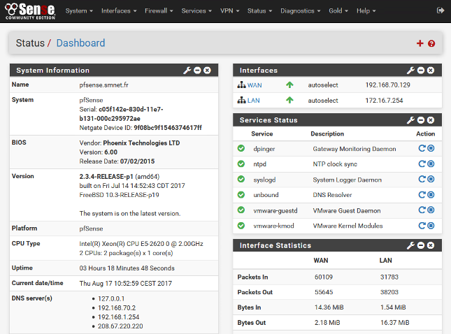 pfSense Dashboard