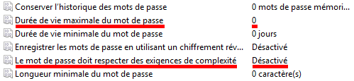 Windows Server 2012 R2 - Paramètres de Stratégie de mot de passe