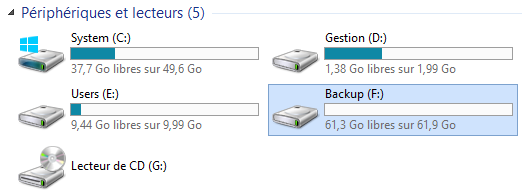 Volume iSCSI Backup (F:)