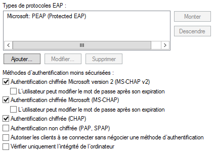 Types de protocoles EAP