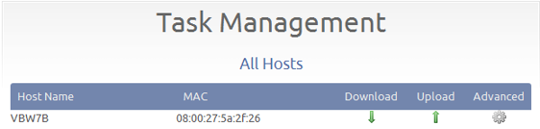 Fog Task Management