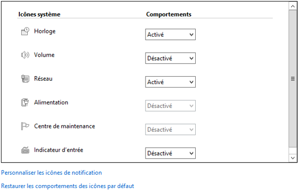 Windows Server 2012 R2 - Icônes système