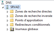 Serveur DNS