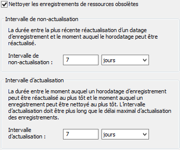 Vieillissement/Nettoyage des zones DNS