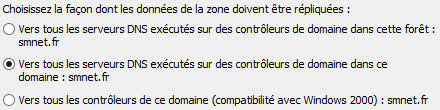 Zones et réplication