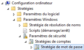 Windows 2012 Server R2 - Stratégie de mot de passe