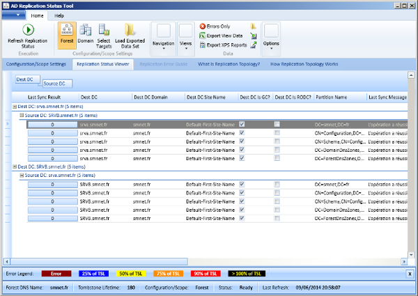 Serveur A AD Replication Status Tool 1.0