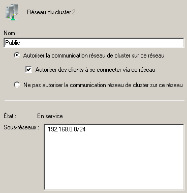 Serveurs A Réseau du Cluster 2 Public