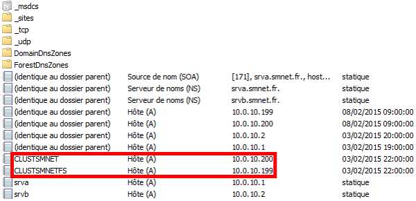 Serveurs A DNS zone de recherche directe