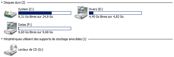 Serveur B Disques durs actifs