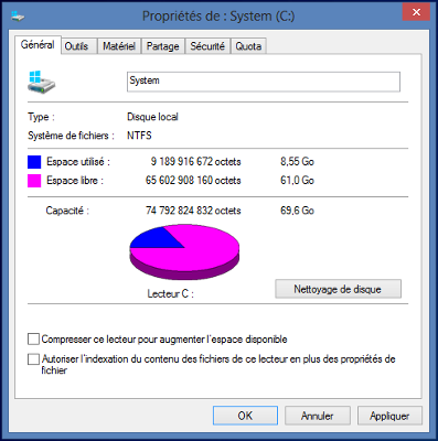 Windows 8 - Propriétés de : System (C:)