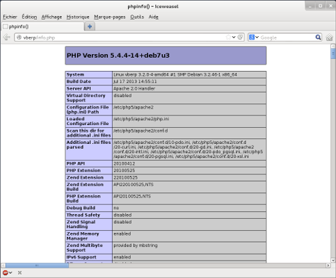 Wheezy - Test Php
