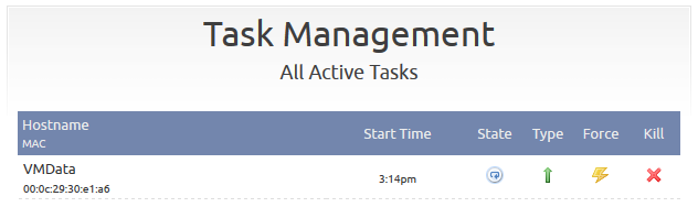FOG Task Management All Active Tasks