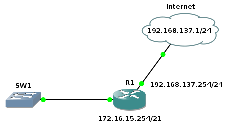 RES2 - Cloud, Routeur, Commutateur