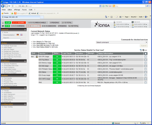 Icinga - Services Status Details For Host esxi