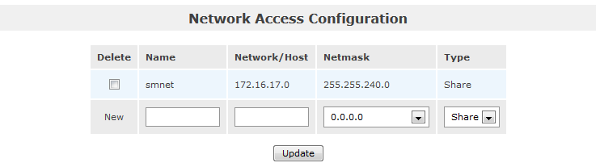 Openfiler - Network Access Configuration list