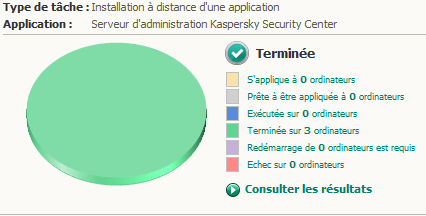 Installation à distance de l'Agent