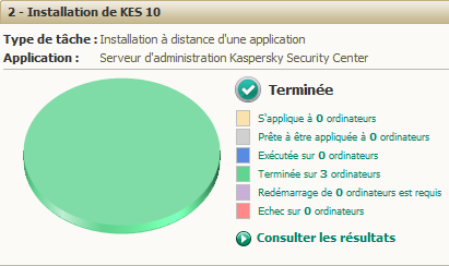 Installation à distance de KES 10